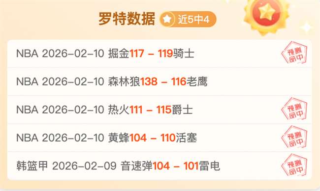 切尔西欧冠,梦碎,新赛季初期,立博体育官网,Ladbrokes,Sports,足球直播,篮球赛事,体育高清,NBA直播