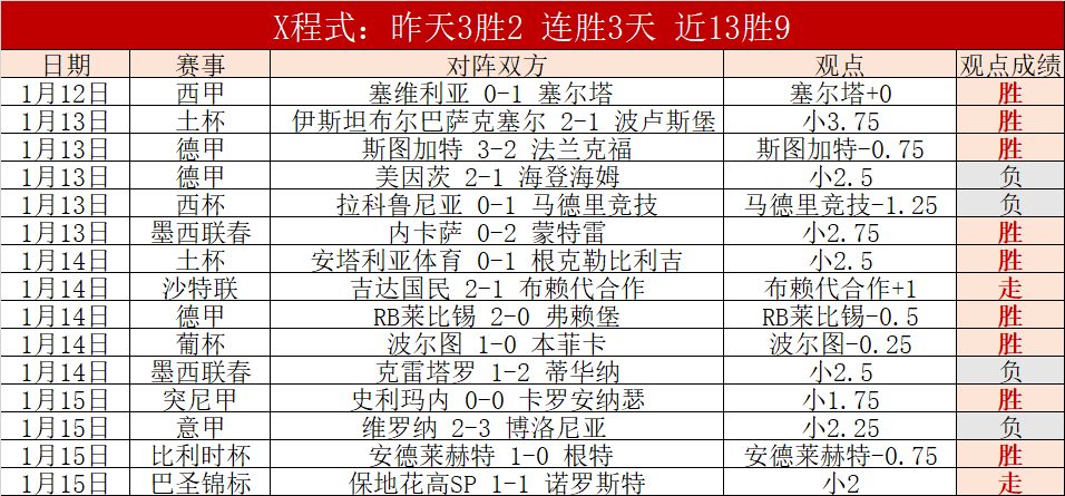国米锁定博,卡新锐雷,多梅内克,立博体育官网,Ladbrokes,Sports,足球直播,篮球赛事,体育高清,NBA直播