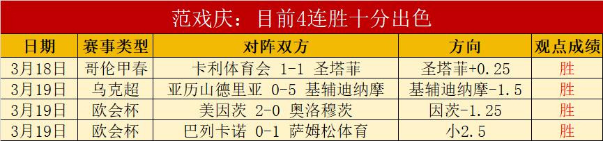 岁国脚离队,无门,中超亚军球,立博体育官网,Ladbrokes,Sports,足球直播,篮球赛事,体育高清,NBA直播