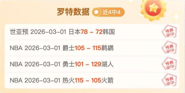 曼联左路困,专家预测夏,窗引援左边,立博体育官网,Ladbrokes,Sports,足球直播,篮球赛事,体育高清,NBA直播