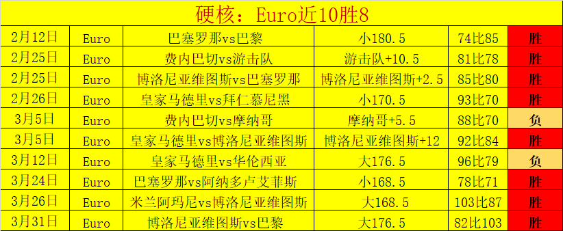 国足以,遗憾输给日,半场战罢泽,立博体育官网,Ladbrokes,Sports,足球直播,篮球赛事,体育高清,NBA直播